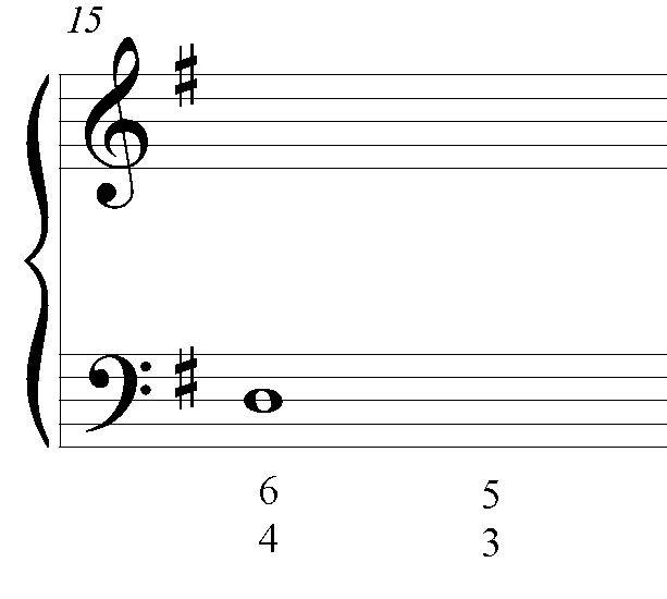 musictheoryteacher-figured-bass-inversion-numbers